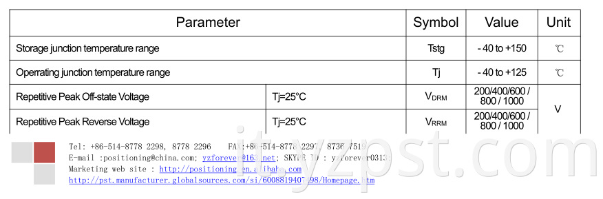 Power Thyristor for Inverter